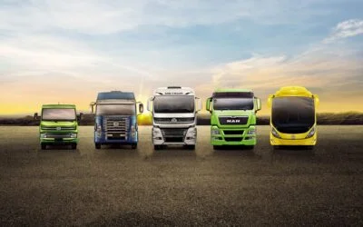 Saiba tudo sobre Consórcio de Caminhões, Tratores e Pesados 0 (0)